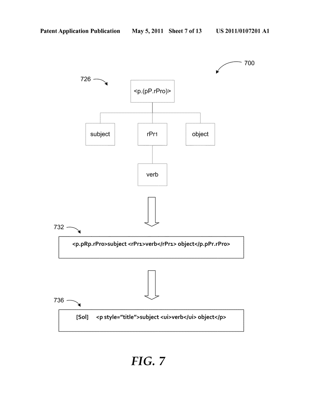 REPRESENTING COMPLEX DOCUMENT STRUCTURE VIA SIMPLER STRUCTURE THROUGH ISOMORPHISM - diagram, schematic, and image 08