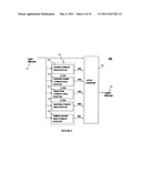 Automatically Detecting Layout of Bidirectional (BIDI) Text diagram and image