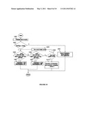 Automatically Detecting Layout of Bidirectional (BIDI) Text diagram and image