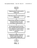 DATA SELECTION AND DISPLAY METHODS AND SYSTEMS diagram and image