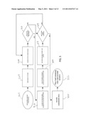 Interactive Storybook System and Method diagram and image