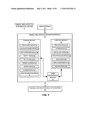 CUSTOMIZABLE GRAPHICAL USER INTERFACE diagram and image