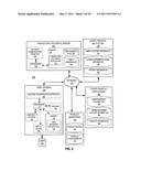 CUSTOMIZABLE GRAPHICAL USER INTERFACE diagram and image