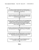 CUSTOMIZABLE GRAPHICAL USER INTERFACE diagram and image