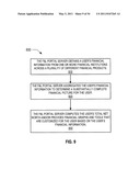 CUSTOMIZABLE GRAPHICAL USER INTERFACE diagram and image