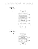 System And Method For Providing A Dynamic User Interface For A Dense Three-Dimensional Scene With A Plurality Of Compasses diagram and image