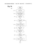 System And Method For Providing A Dynamic User Interface For A Dense Three-Dimensional Scene With A Plurality Of Compasses diagram and image