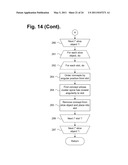 System And Method For Providing A Dynamic User Interface For A Dense Three-Dimensional Scene With A Plurality Of Compasses diagram and image