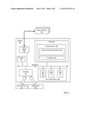 Method Of Graphical Display Of Hierarchical Hardlinks To Files In A File System diagram and image