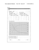 METHOD FOR OPTIMIZING LOCATION AND NUMBER OF POWER/GROUND PADS ON POWER/GROUND DISTRIBUTION NETWORK WITH MULTIPLE VOLTAGE DOMAINS diagram and image