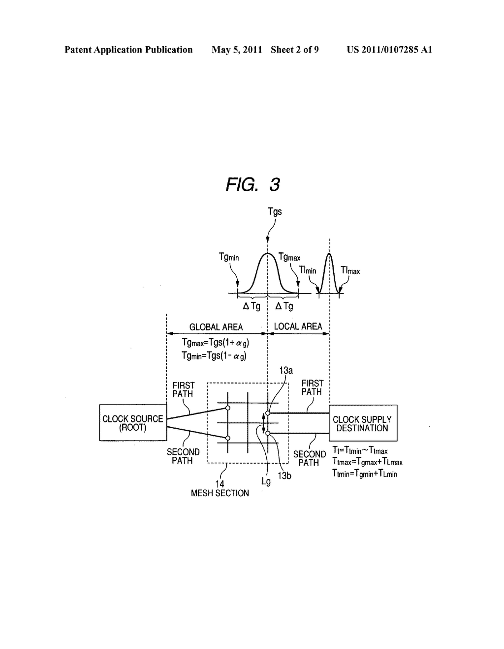 Timing analysis apparatus, timing analysis method, and timing analysis program - diagram, schematic, and image 03