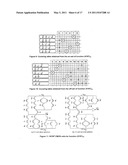 Methods of deriving switch networks diagram and image