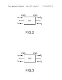 Extraction of Component Models from PCB Channel Scattering Parameter Data by Stochastic Optimization diagram and image