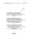 Extraction of Component Models from PCB Channel Scattering Parameter Data by Stochastic Optimization diagram and image