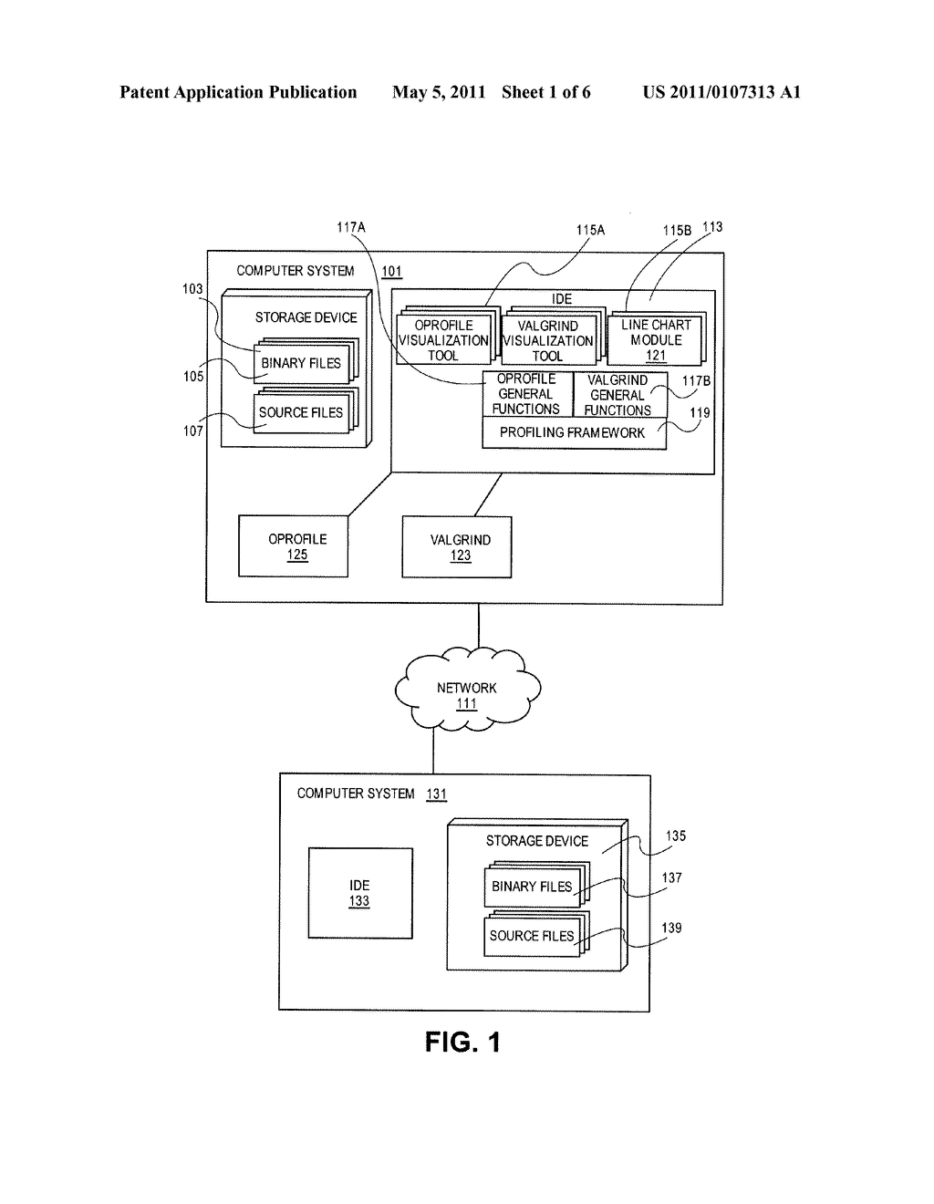 Integration of Visualization with Source Code in the Eclipse Development Environment - diagram, schematic, and image 02