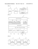 APPLICATION COMPONENT OPERATING METHOD FOR SDR TERMINAL AND SDR TERMINAL diagram and image