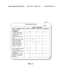 ASSOCIATION OF OBJECT ELEMENTS TO OPERATIONAL MODES diagram and image