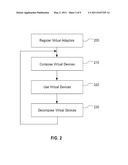 METHOD AND SYSTEM FOR DYNAMIC COMPOSING AND CREATING 3D VIRTUAL DEVICES diagram and image