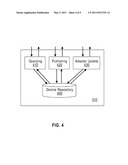 METHOD AND SYSTEM FOR DYNAMIC COMPOSING AND CREATING 3D VIRTUAL DEVICES diagram and image