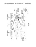 METHOD AND SYSTEM FOR DYNAMIC COMPOSING AND CREATING 3D VIRTUAL DEVICES diagram and image