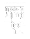 GENERATION OF OPEN VIRTUALIZATION FRAMEWORK PACKAGE FOR SOLUTION INSTALLATIONS AND UPGRADES diagram and image