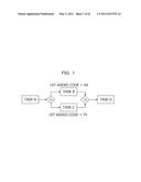 METHOD AND APPARATUS FOR ESTIMATING A TASK PROCESS STRUCTURE diagram and image