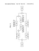 METHOD AND APPARATUS FOR ESTIMATING A TASK PROCESS STRUCTURE diagram and image