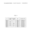 METHOD AND APPARATUS FOR ESTIMATING A TASK PROCESS STRUCTURE diagram and image