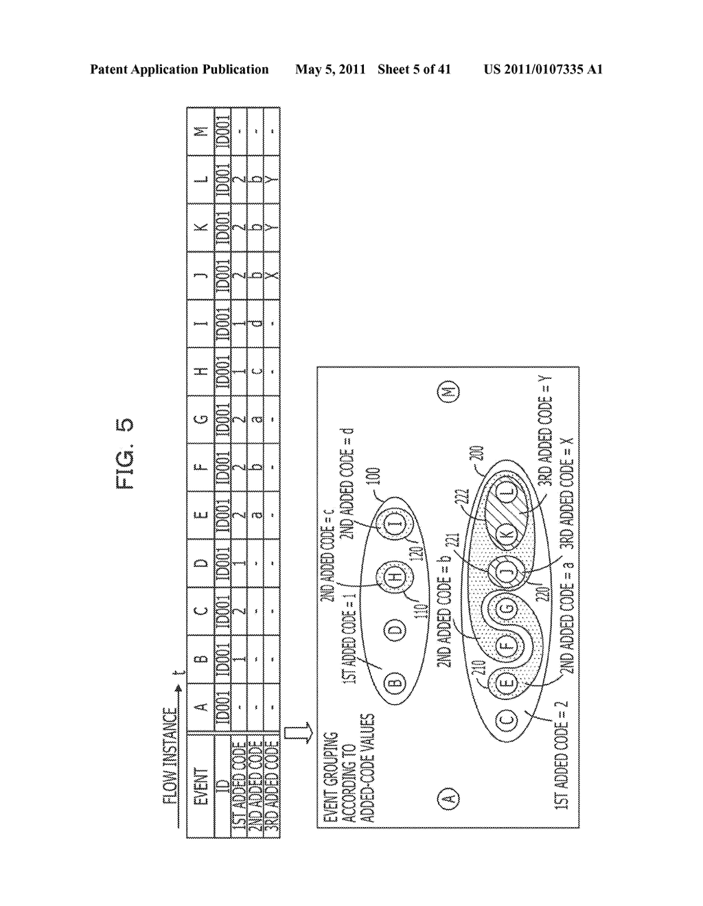 METHOD AND APPARATUS FOR ESTIMATING A TASK PROCESS STRUCTURE - diagram, schematic, and image 06