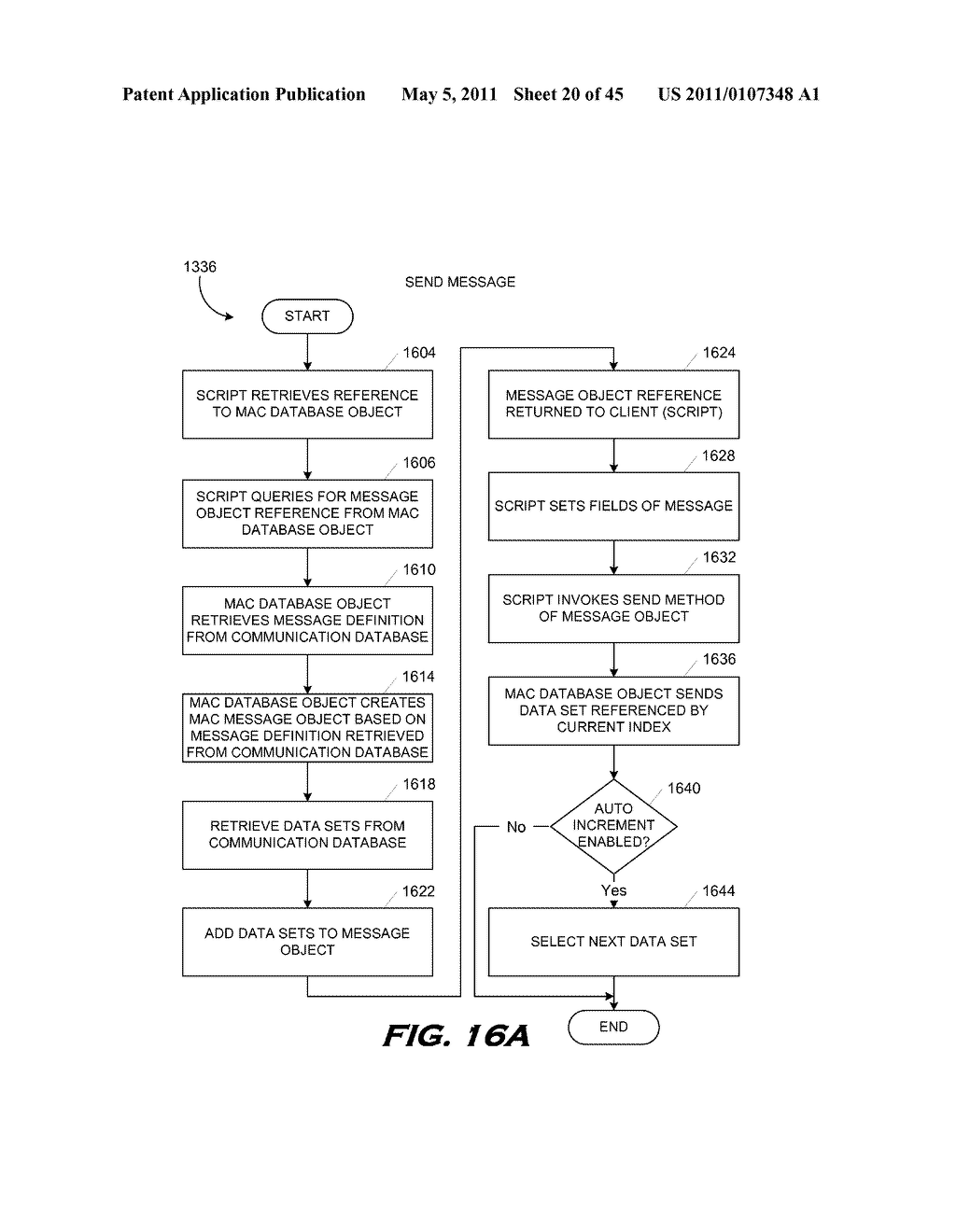 SYSTEM AND METHOD FOR STORING PERSISTENT DATA OBJECTS - diagram, schematic, and image 21