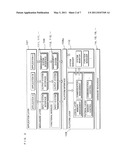 CONTROL APPARATUS, CONTROL METHOD AND STORAGE MEDIUM diagram and image