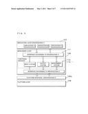 CONTROL APPARATUS, CONTROL METHOD AND STORAGE MEDIUM diagram and image