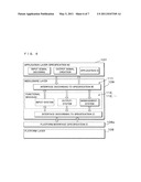 CONTROL APPARATUS, CONTROL METHOD AND STORAGE MEDIUM diagram and image