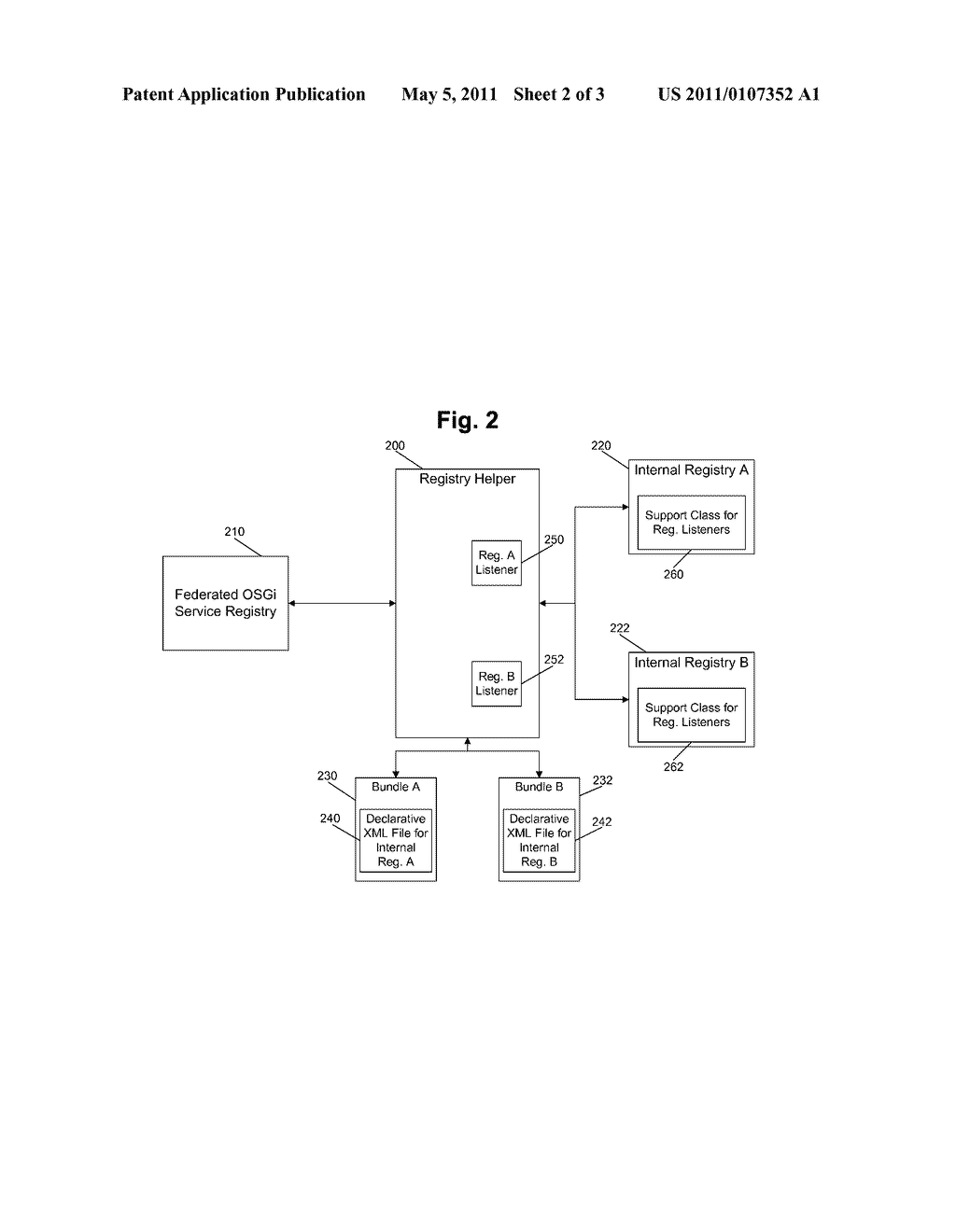 DECLARATIVE FEDERATION OF REGISTRIES - diagram, schematic, and image 03