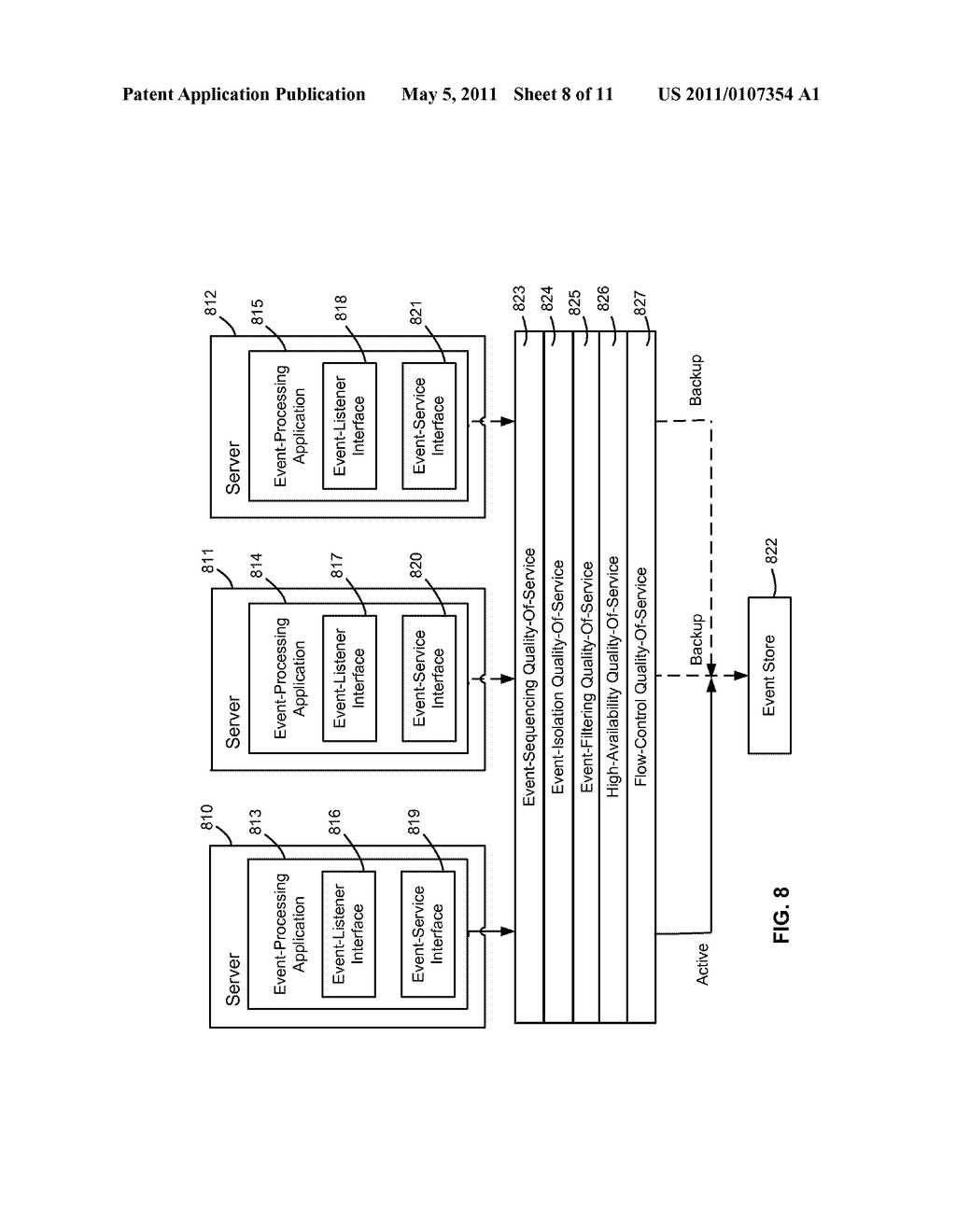 SYSTEM AND METHOD FOR PROVIDING QUALITY-OF-SERVICES IN A MULTI-EVENT PROCESSING ENVIRONMENT - diagram, schematic, and image 09