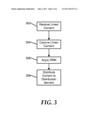 Near-Real Time Internet Protocol Television diagram and image