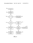 Near-Real Time Internet Protocol Television diagram and image