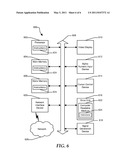 Near-Real Time Internet Protocol Television diagram and image