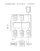 METHOD AND APPARATUS FOR MANAGING DIGITAL BROADCASTING CHANNELS diagram and image