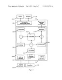 METHOD AND DEVICE FOR SECURING DATA TRANSFERS diagram and image