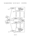 METHOD AND DEVICE FOR SECURING DATA TRANSFERS diagram and image