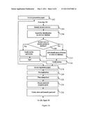 METHOD AND DEVICE FOR SECURING DATA TRANSFERS diagram and image