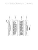 COMPUTING SYSTEM USING SINGLE OPERATING SYSTEM TO PROVIDE NORMAL SECURITY SERVICES AND HIGH SECURITY SERVICES, AND METHODS THEREOF diagram and image