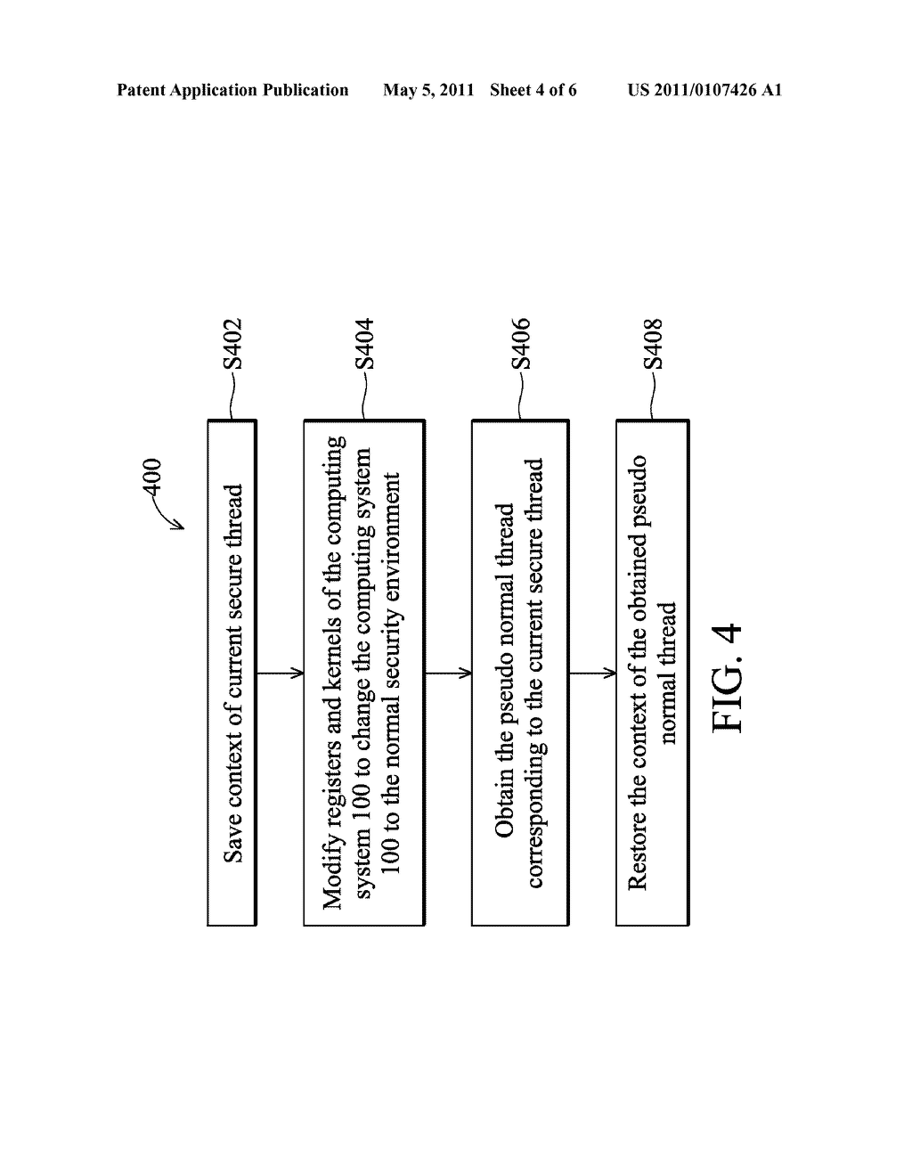 COMPUTING SYSTEM USING SINGLE OPERATING SYSTEM TO PROVIDE NORMAL SECURITY SERVICES AND HIGH SECURITY SERVICES, AND METHODS THEREOF - diagram, schematic, and image 05