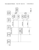 COMPUTING SYSTEM USING SINGLE OPERATING SYSTEM TO PROVIDE NORMAL SECURITY SERVICES AND HIGH SECURITY SERVICES, AND METHODS THEREOF diagram and image