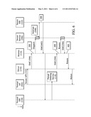 COMPUTING SYSTEM USING SINGLE OPERATING SYSTEM TO PROVIDE NORMAL SECURITY SERVICES AND HIGH SECURITY SERVICES, AND METHODS THEREOF diagram and image