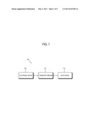 METHOD AND SYSTEM FOR ENABLING TRANSMISSION OF A PROTECTED DOCUMENT FROM AN ELECTRONIC DEVICE TO A HOST DEVICE diagram and image