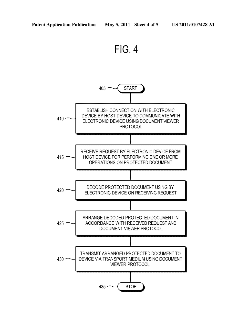 METHOD AND SYSTEM FOR ENABLING TRANSMISSION OF A PROTECTED DOCUMENT FROM AN ELECTRONIC DEVICE TO A HOST DEVICE - diagram, schematic, and image 05