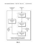 PRIVACY THROUGH ARTIFICIAL CONTEXTUAL DATA GENERATION diagram and image