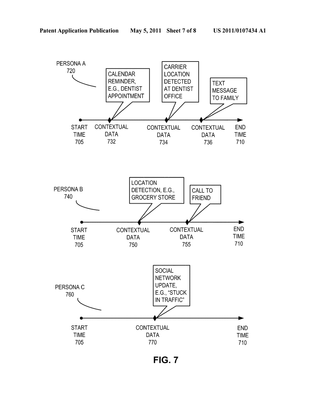 PRIVACY THROUGH ARTIFICIAL CONTEXTUAL DATA GENERATION - diagram, schematic, and image 08